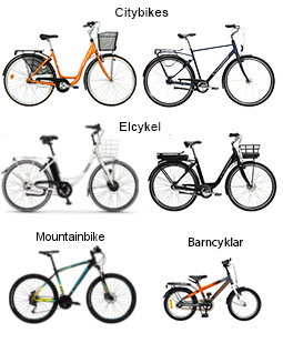 cykeluthyrning stockholm Rent a Bike
