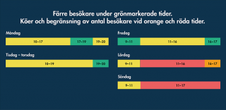 skrap samling stockholm Återvinningscentral Bromma